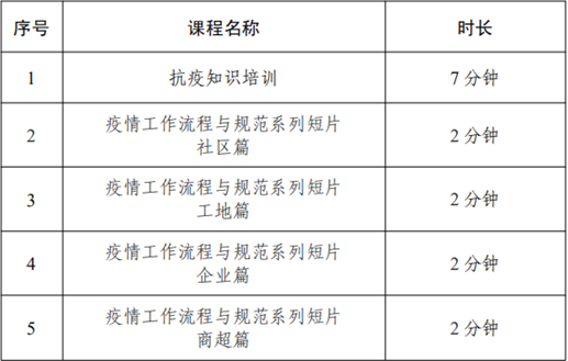 TIM图片20200225162752.png TIM图片20200225162752.png